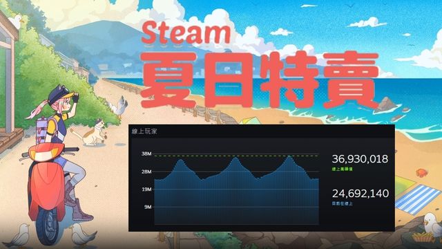 问鼎PG官网入口